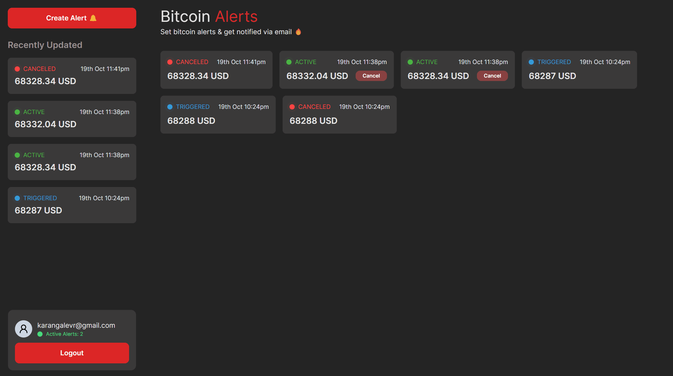 BTC-alerting-vishal-karangale